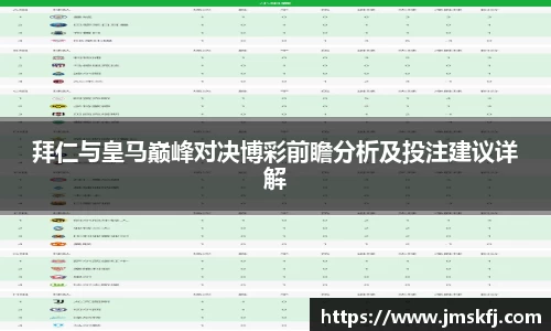 拜仁与皇马巅峰对决博彩前瞻分析及投注建议详解